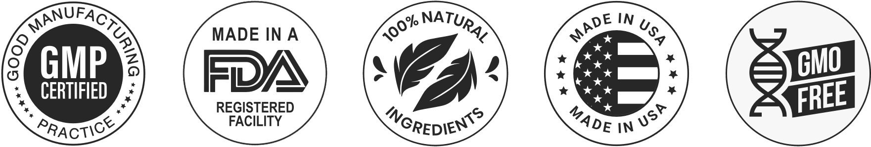 androxprime Certification